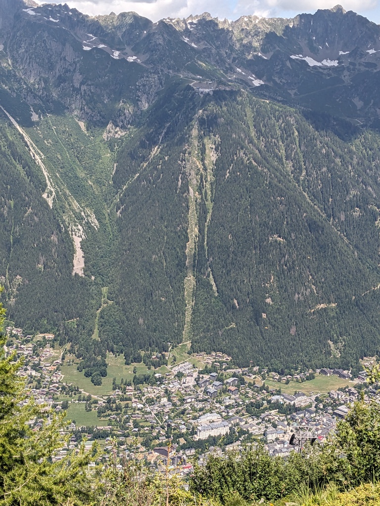 Chamonix Vertical Kilometre